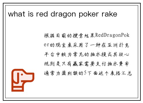 what is red dragon poker rake